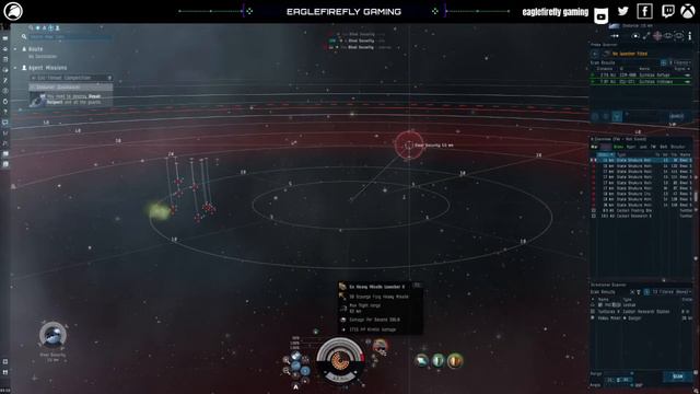 EVE Online Caracal Scope Syndication PVE Fit Partner Skin Level 3 Mission Guide