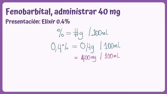 Cálculo De Dosis De Medicamentos Que Vienen En Porcentaje % | ¡Muy Fácil Y Rápido!