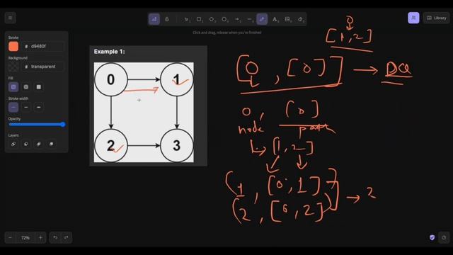 LeetCode 797 All Paths from Source to Target Python Solution Graph Traversal смотреть онлайн