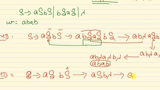 Lec 150 Ambiguous Grammar || LMD || RMD || is Regular Grammar ambiguous?? смотреть онлайн