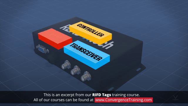 RFID Tags смотреть онлайн