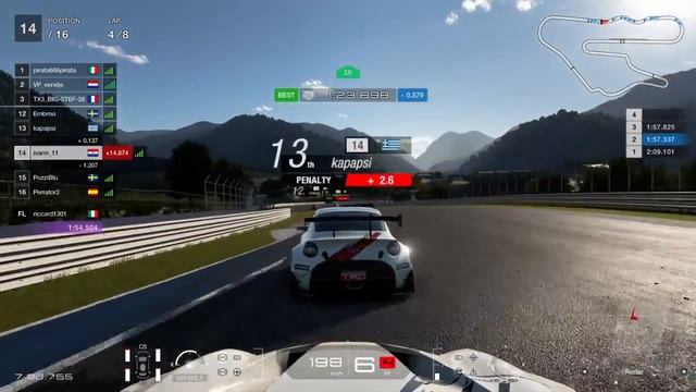 GT Sport FIA exhibition - nations S2R5 / Toyota S-FR Concept / Yamagiwa 2 смотреть онлайн