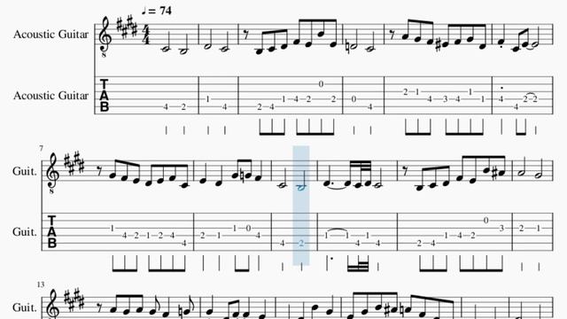 Guitar Tab: How to play It's just a burning memory by The Caretaker смотреть онлайн