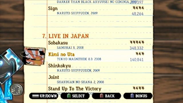 Anime Hero IV - Spirit Burning Ps2 Song List + Iso смотреть онлайн