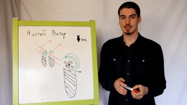 5. Чистый ветер (Часть 2) смотреть онлайн