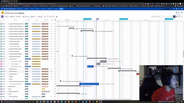 Плагин BigGantt для диаграмма Ганта в Jira наглядно преимущества при работе по Scrum смотреть онлайн