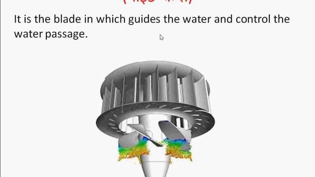 Construction and Working of Kaplan Turbine #CHAPTER 08/LECTURE 06 смотреть онлайн