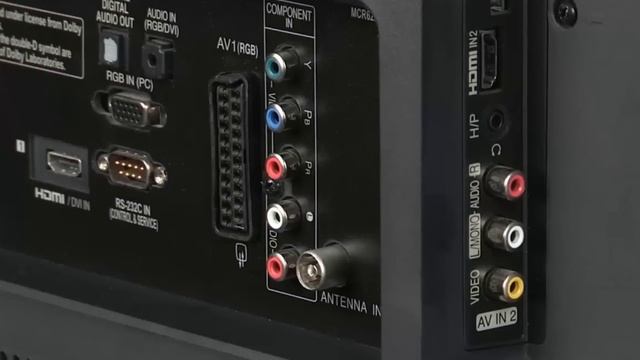 How to connect your Sennheiser RS 170 to your TV over SCART or Minijack смотреть онлайн