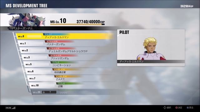 Gundam Versus: Buster Gundam - Is It Worth It?