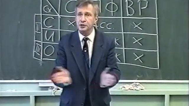 Лекция 36 - Язык и речь. Петухов В.В. смотреть онлайн