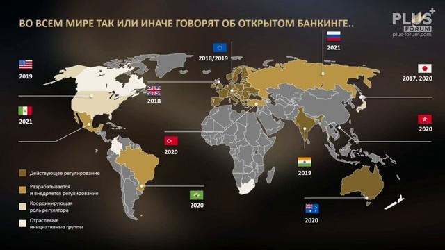 Сессия 2А. Open Banking – настоящее и будущее. PERESTROYKA банковской системы?...