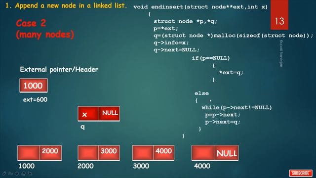 ??EASY WAY TO LEARN LINKEDLIST 1.APPEND 2.DISPLAY 3.ENDDELETE (PART-1)?? смотреть онлайн