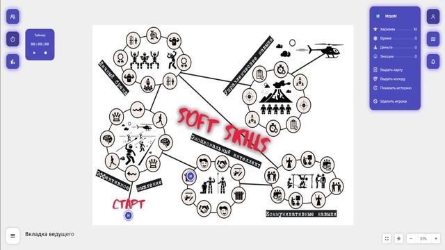 Режим Ведущего смотреть онлайн