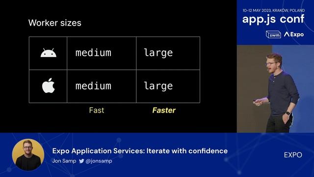 Jon Samp – Expo Application Services: Iterate with confidence | App.js Conf 2023 смотреть онлайн
