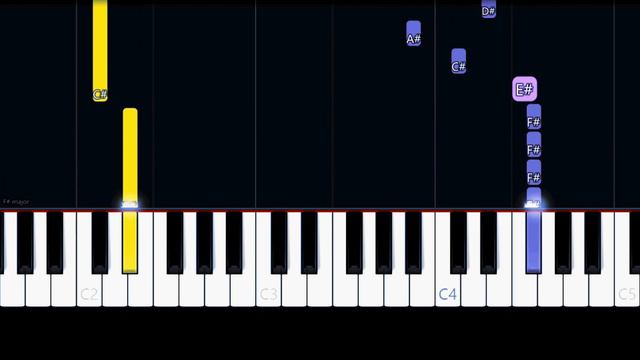 Breaking Benjamin - Give Me A Sign (Easy Piano Tutorial) смотреть онлайн