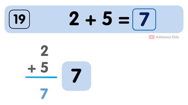 Math Quiz For Kids | One Digit Addition Quiz | Mental Math Quiz For Kids | Quiz Time