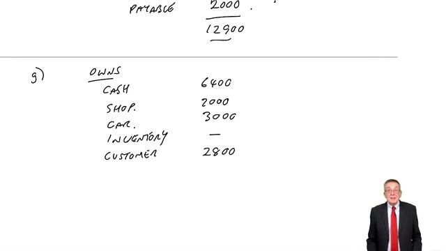 The Statement of Financial Position and Income Statement (part a) - ACCA (FA) lectures смотреть онлайн