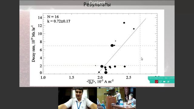 Фурсяк Ю.А., Плотников А.А., Абраменко В.И. смотреть онлайн