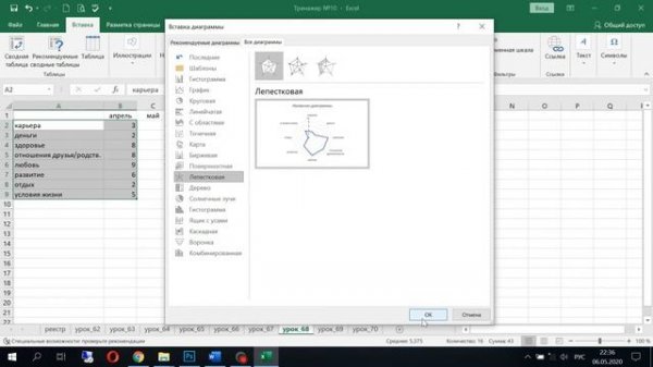 68 урок EXCEL из 70. Колесо баланса в Excel. Школа Елены Хохловой.