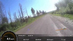 иж юпитер 5 максимальная скорость