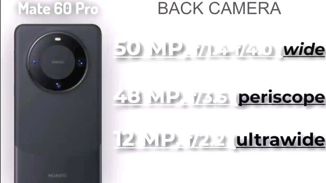 Iphone 14 Pro Max vs Samsung S23 Ultra vs Huawei Mate 60 Pro | Plx Faizan смотреть онлайн