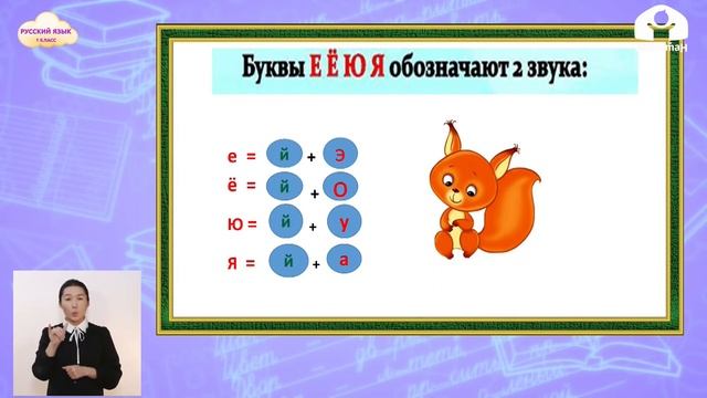 РУССКИЙ ЯЗЫК 1 класс / Звуки речи / ТЕЛЕУРОК 26.02.21 смотреть онлайн