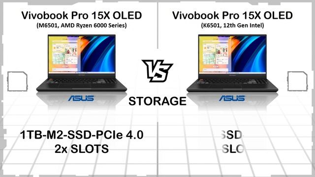 ASUS VIVOBOOK PRO 15X OLED INTEL VS ASUS VIVOBOOK PRO 15X OLED RYZEN