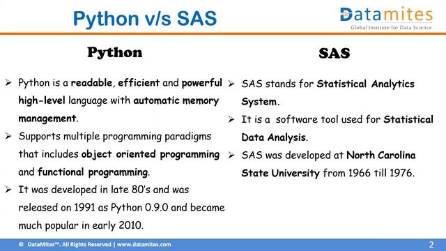 Python vs SAS - What is the Difference? Pros & Cons смотреть онлайн