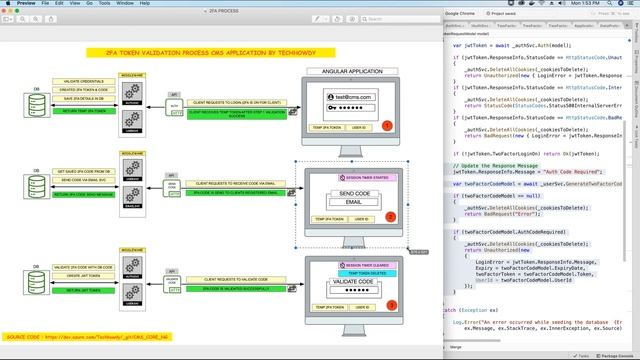 Implementing Two-Factor Authentication in Angular Application | Angular 10 | ASP.NET CORE 3.0 смотреть онлайн