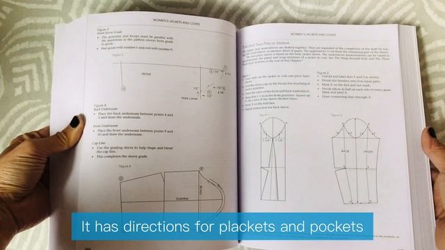 Patternmaking for Fashion Design смотреть онлайн