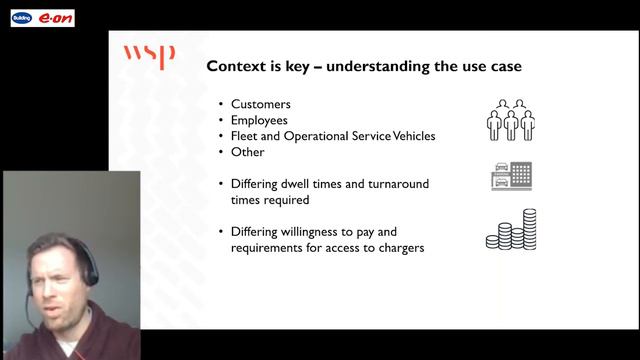 The Future of Electric Vehicle Charging Infrastructure смотреть онлайн