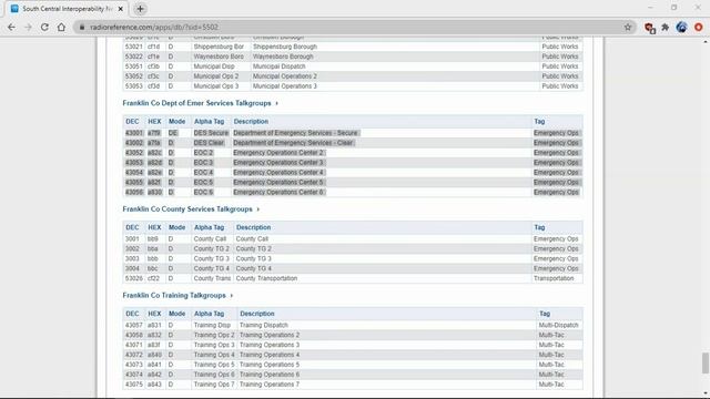 Setup A Raspberry Pi With OP25 For Phase 1 Or 2 смотреть онлайн