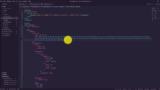 Build Modern Chart with Apex Chart | Vue js Tutorial | Bangla смотреть онлайн