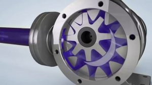 EnviroGear® Шестеренные насосы с внутренним зацеплением