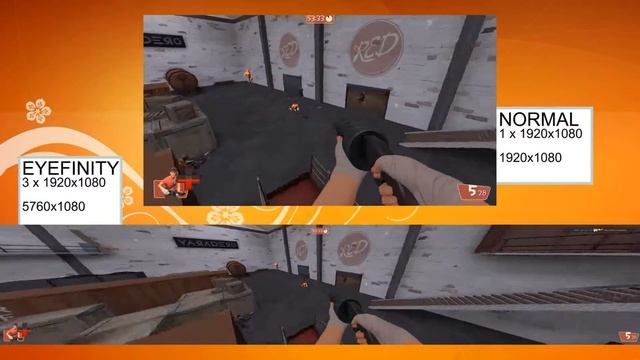 Tripple Monitor "Eyefinity" Comparison - Team Fortress 2 смотреть онлайн