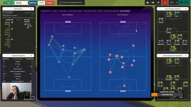 АПЛ-онлайн в Football Manager 2024 - #2. Разгоняемся смотреть онлайн