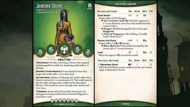Malifaux Masters: Jack Daw [Outcasts/Resurrectionists] смотреть онлайн
