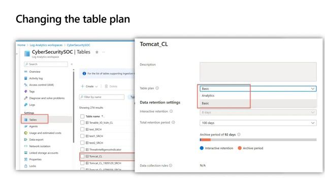 Configuring Your Microsoft Sentinel Environment смотреть онлайн