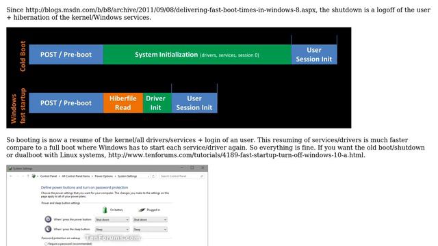 Why does Windows 10 show "Resume from Hibernation" on every boot though it was shutdown properly? смотреть онлайн