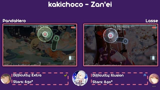 osu! | kakichoco - Zan'ei +HDDT | PandaHero va Lasse смотреть онлайн
