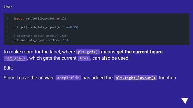 How to adjust padding with cutoff or overlapping labels смотреть онлайн