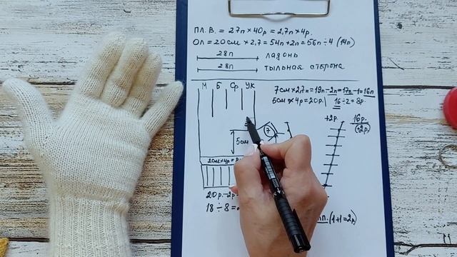 Перчатки спицами/расчет петель смотреть онлайн