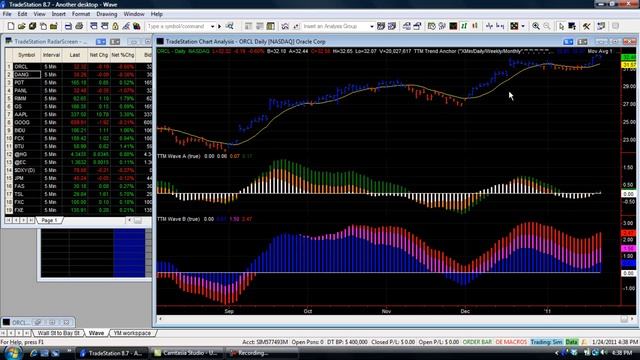Stock of the Week - Oracle смотреть онлайн