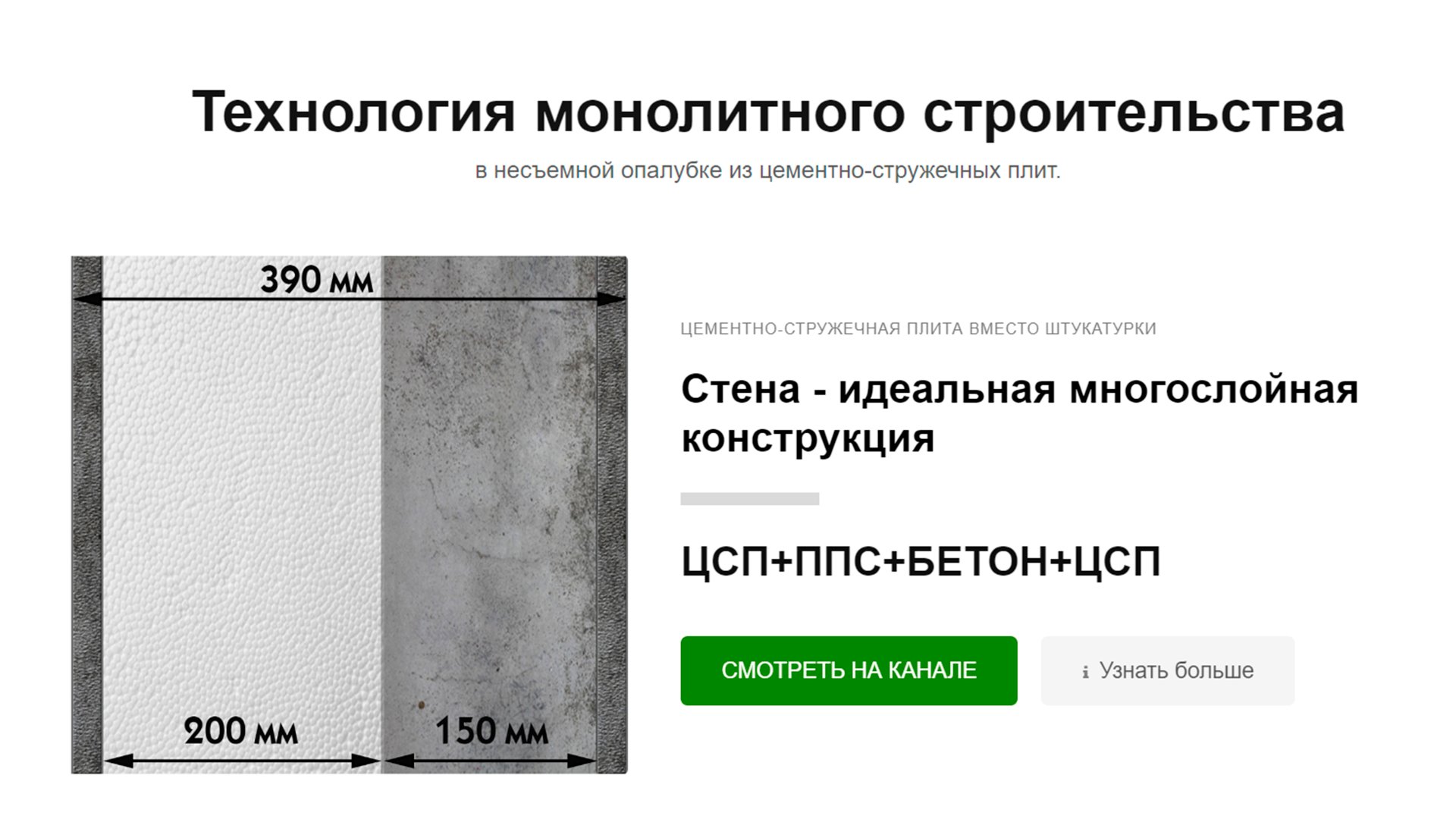 Технология монолитного строительства дома в несъемной опалубке из ЦСП смотреть онлайн