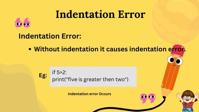 Python Syntax & Indentation - Credo Systemz смотреть онлайн