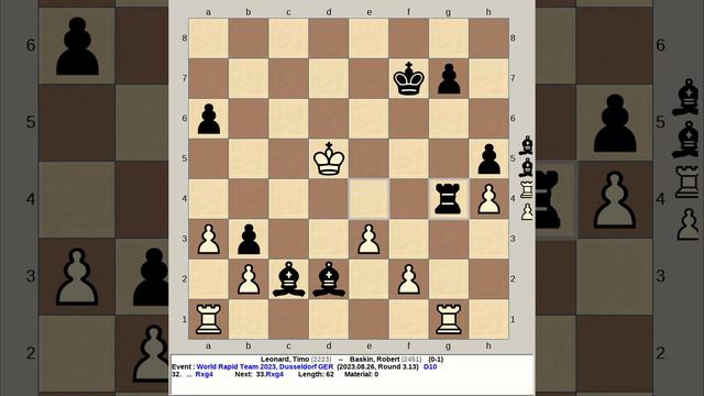 Leonard, Timo vs Baskin, Robert | World Rapid Team Chess 2023, Dusseldorf Germany смотреть онлайн