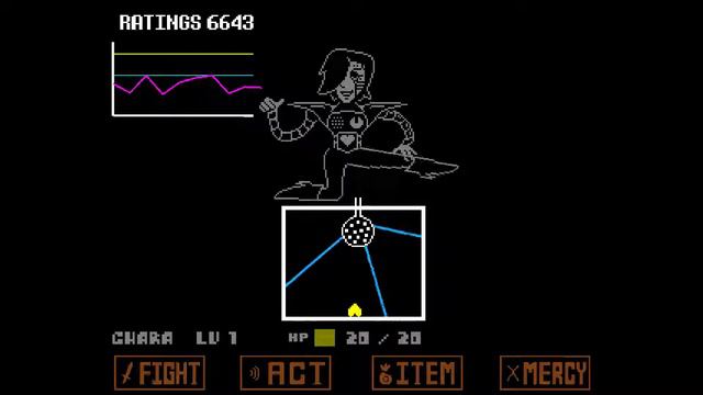 Undertale - Pacifist: Mettaton EX
