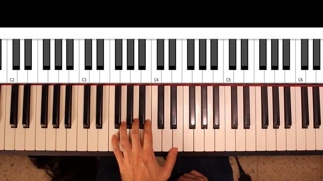 The GAME of CHORDS: Can you identify the chords I'm playing? смотреть онлайн