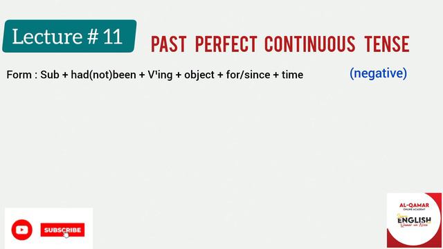 past perfect continuous tense/past perfect continuous tense with examples in Urdu/Hindi/English смотреть онлайн