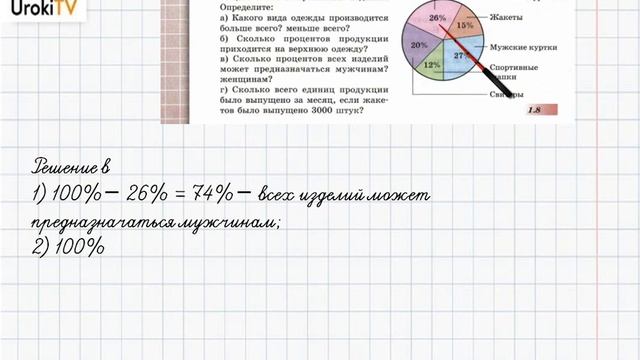 Упражнение №71 §5. Столбчатые и круговые диаграммы - ГДЗ по математике 6 класс (Бунимович) смотреть онлайн